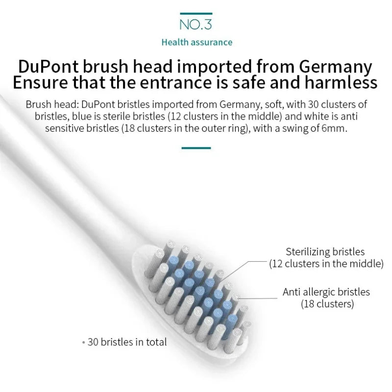 Six-Speed Automatic Electric Toothbrush Adult & Children's Universal Soft Bristle Charging Smart Toothbrush for All Ages